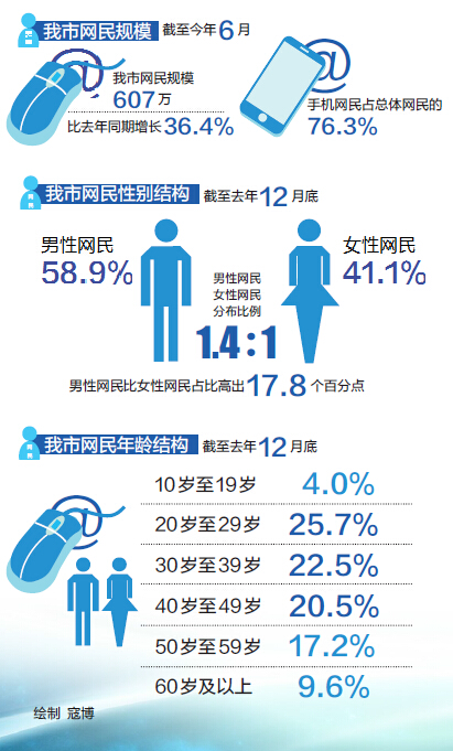 中国银河给予电子行业推荐评级：头部厂商引领创新消费电子换机周